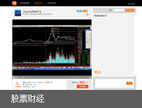 股票财经直播